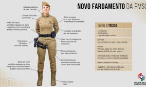 Polícia Militar